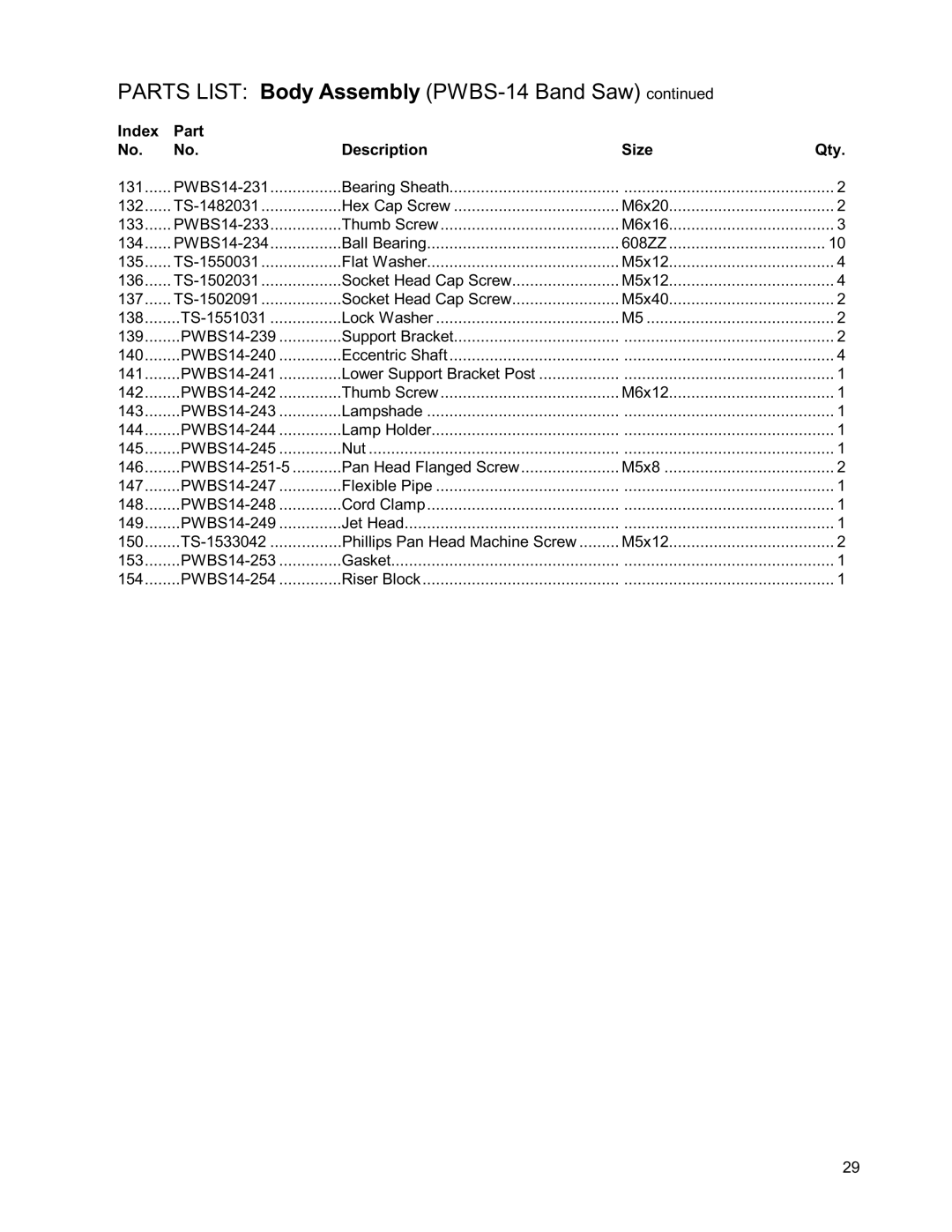 Powermatic operating instructions PWBS14-231 