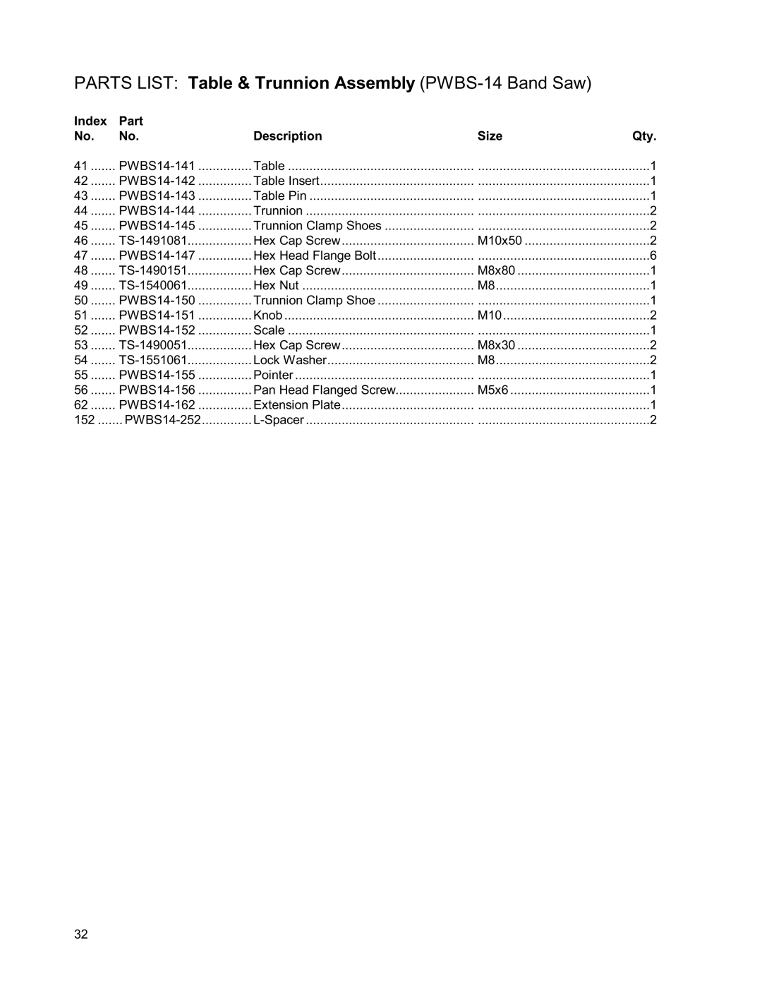 Powermatic PWBS14 operating instructions Parts List Table & Trunnion Assembly PWBS-14 Band Saw 