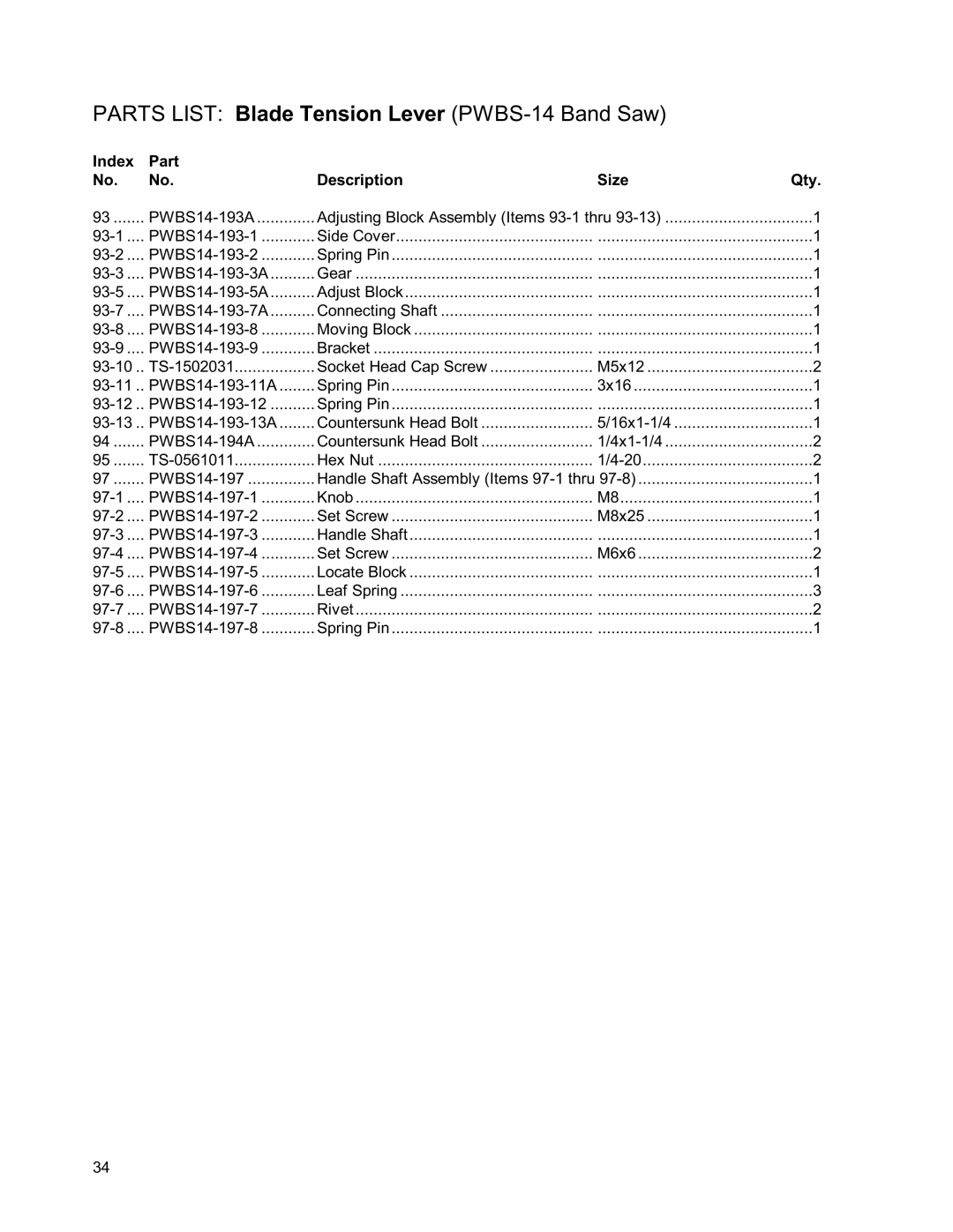 Powermatic PWBS14 operating instructions Parts List Blade Tension Lever PWBS-14 Band Saw 