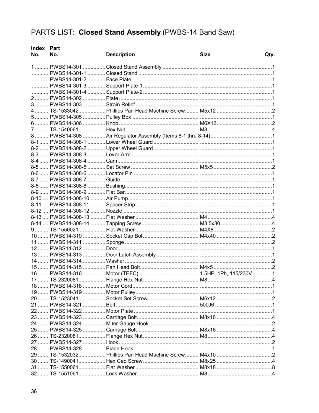 Powermatic PWBS14 operating instructions Parts List Closed Stand Assembly PWBS-14 Band Saw 