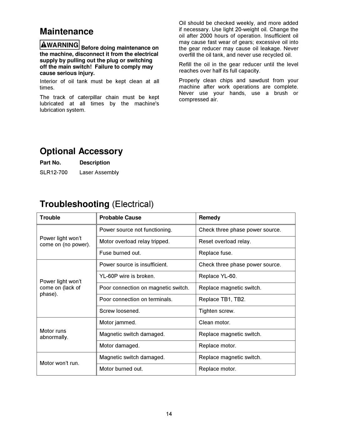 Powermatic SLR12 manual Maintenance, Optional Accessory, Troubleshooting Electrical 