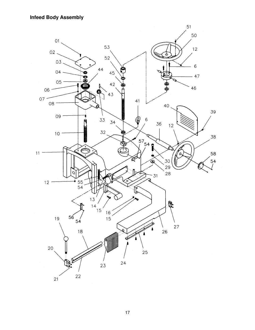 Powermatic SLR12 manual Infeed Body Assembly 