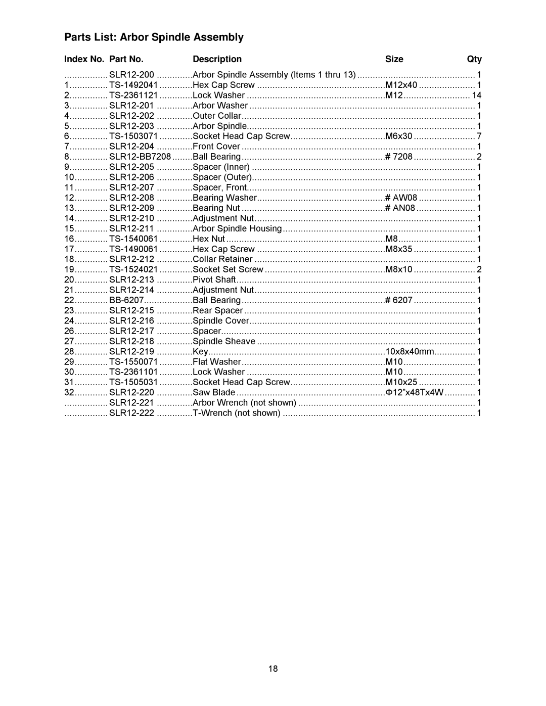 Powermatic SLR12 manual Parts List Arbor Spindle Assembly 