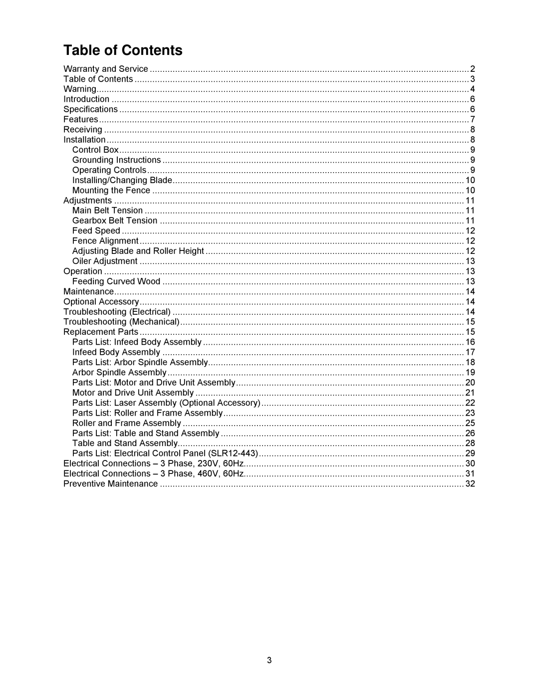 Powermatic SLR12 manual Table of Contents 