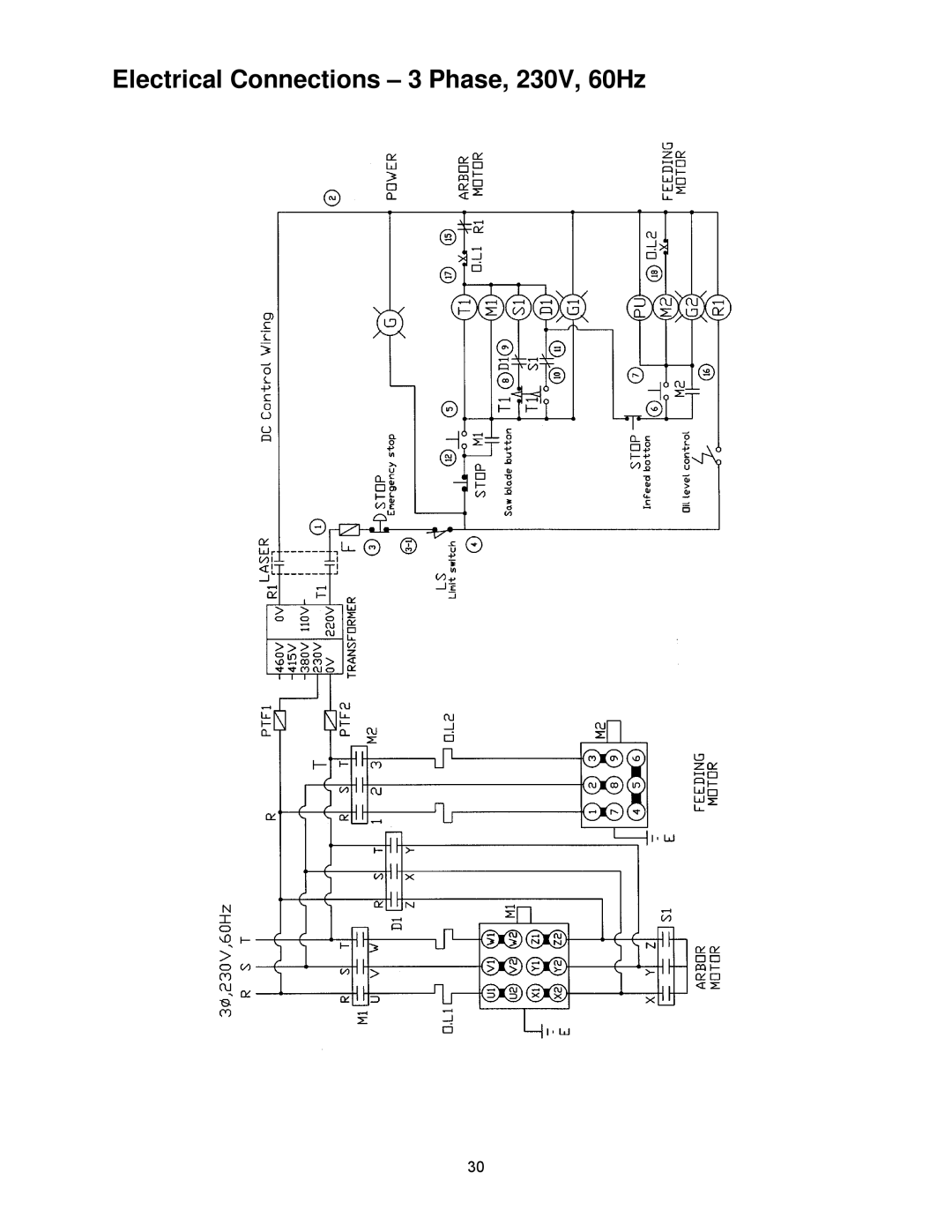 Powermatic SLR12 manual Electrical Connections 3 Phase, 230V, 60Hz 