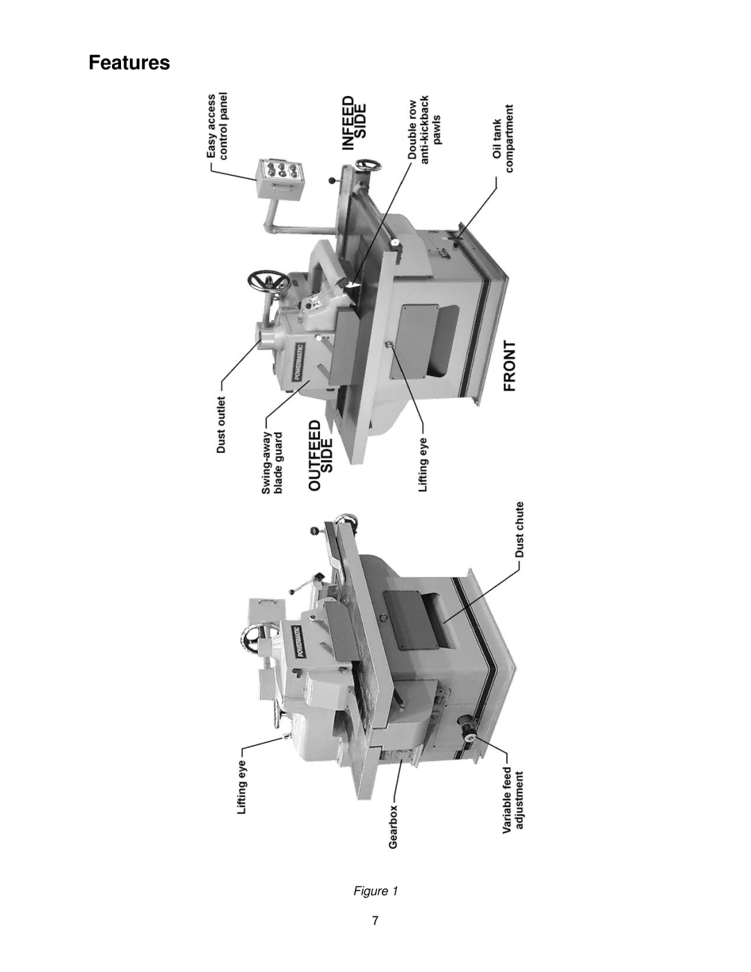 Powermatic SLR12 manual Features 