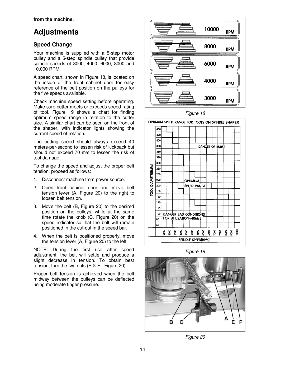 Powermatic TS29 operating instructions Adjustments, Speed Change 