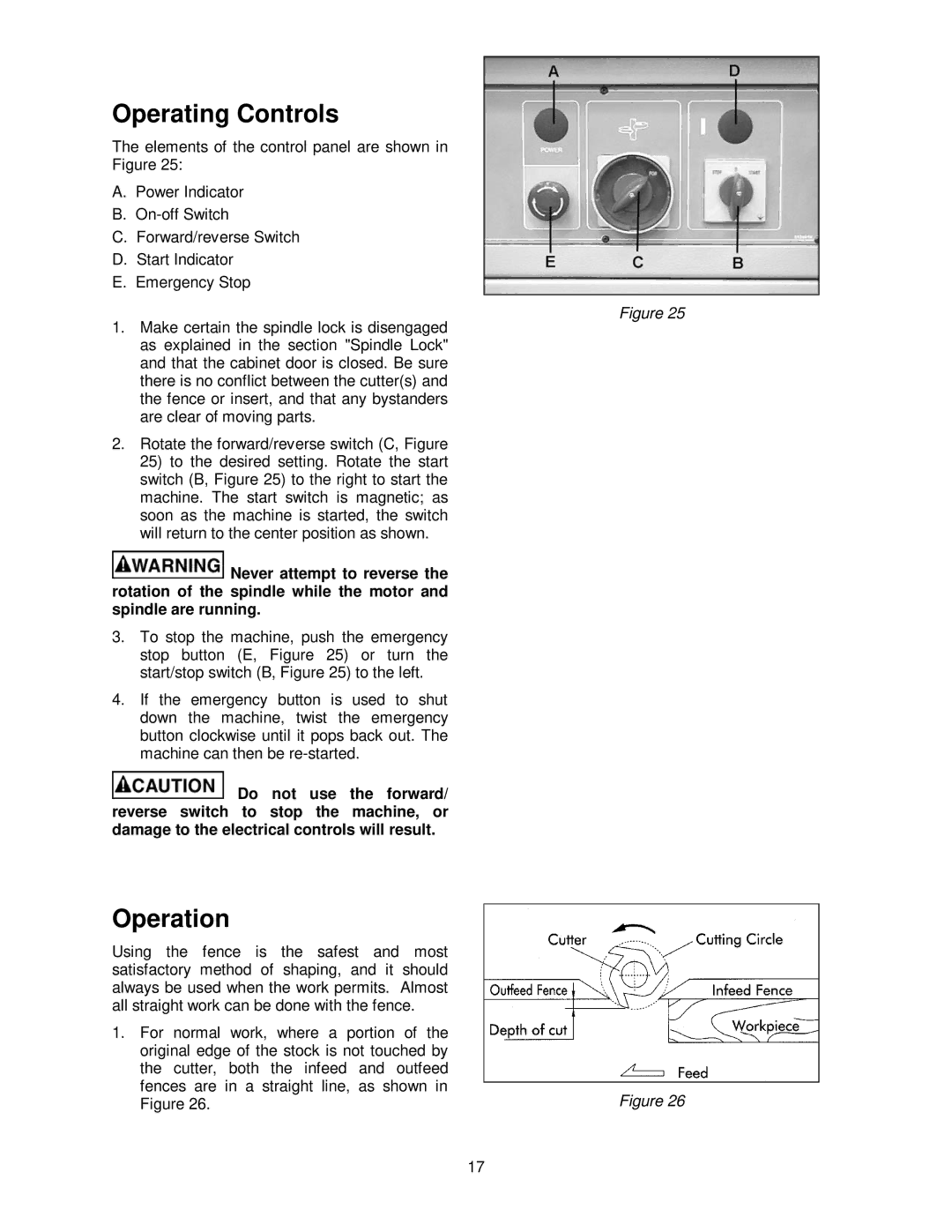 Powermatic TS29 operating instructions Operating Controls, Operation 