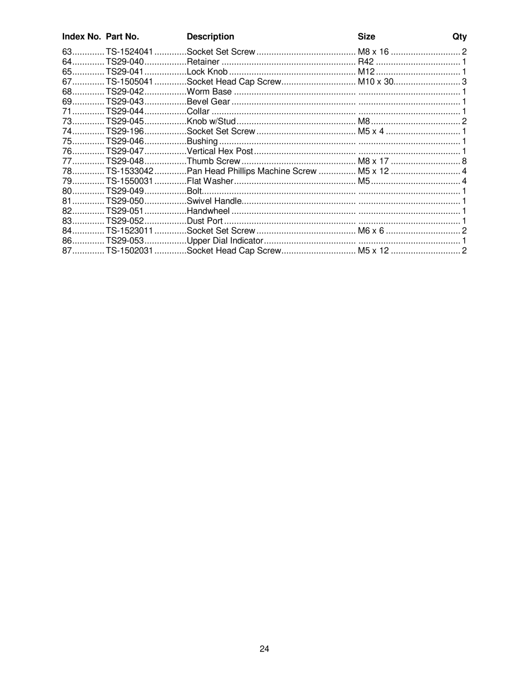 Powermatic TS29 operating instructions TS-1524041 