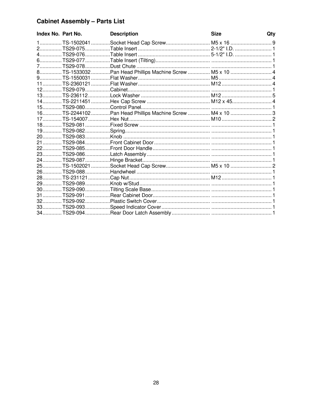 Powermatic TS29 operating instructions Cabinet Assembly Parts List 