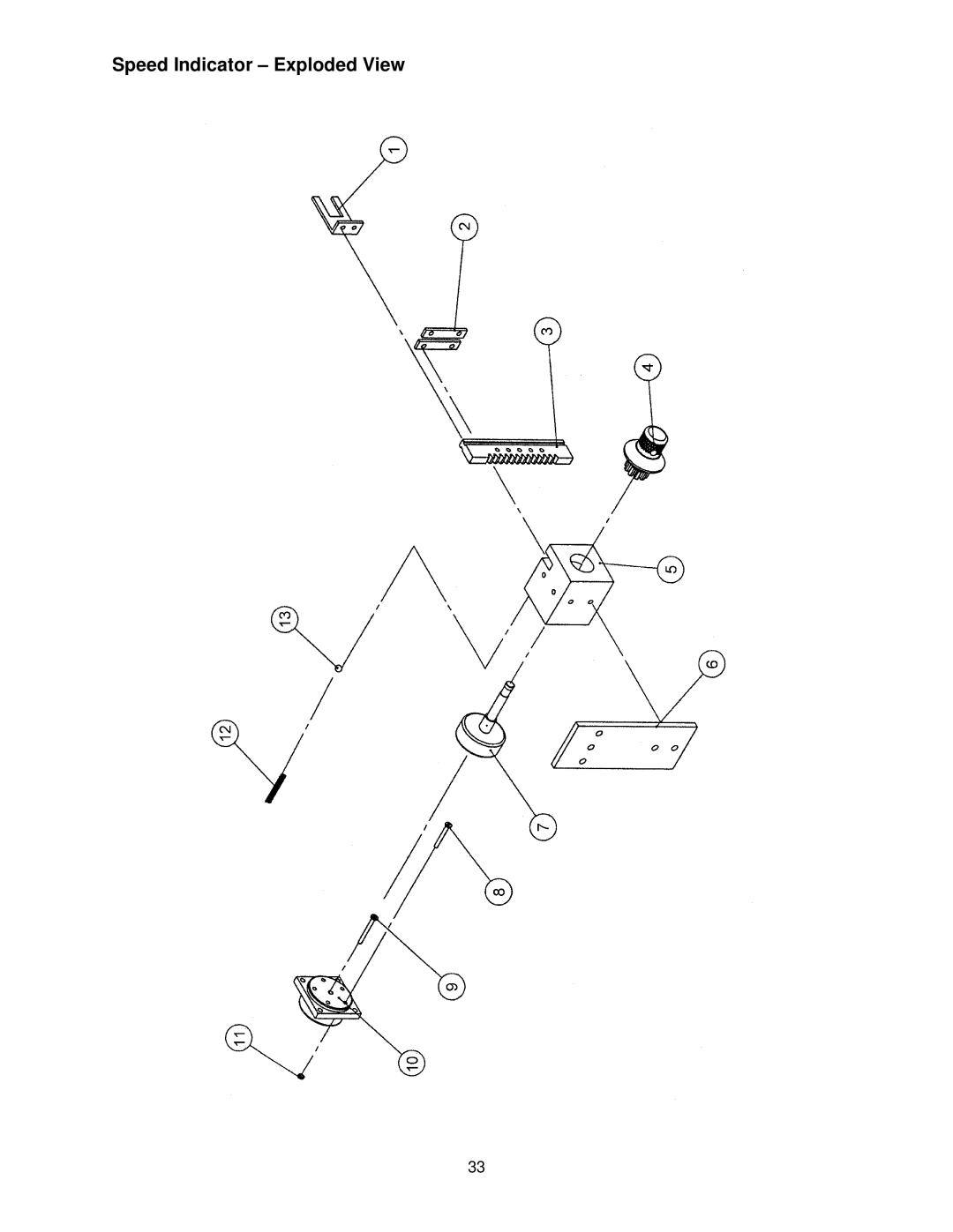 Powermatic TS29 operating instructions Speed Indicator Exploded View 