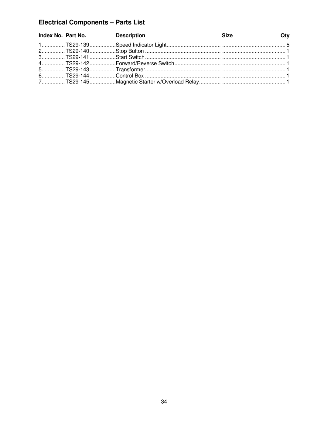 Powermatic TS29 operating instructions Electrical Components Parts List 