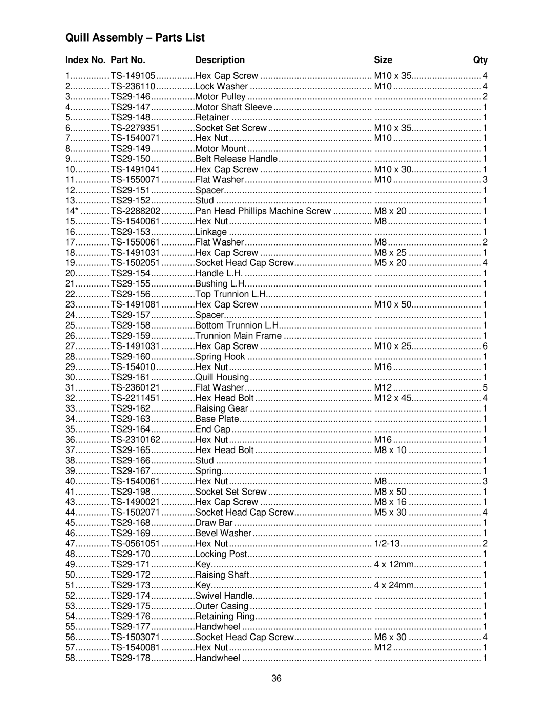 Powermatic TS29 operating instructions Quill Assembly Parts List 