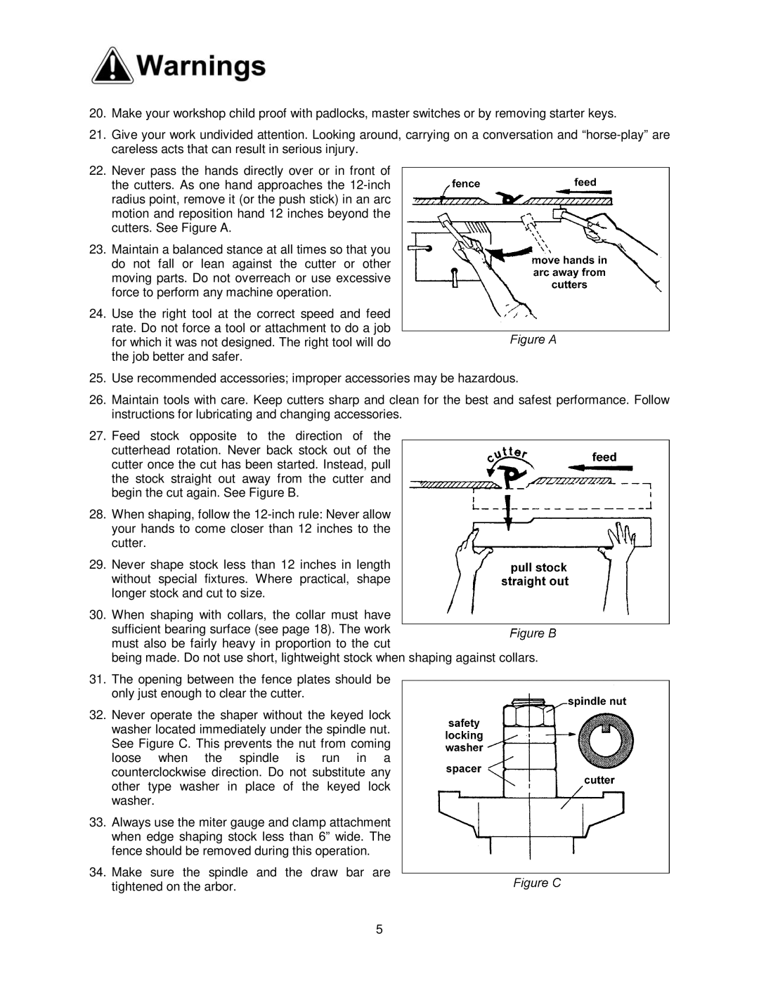 Powermatic TS29 operating instructions 