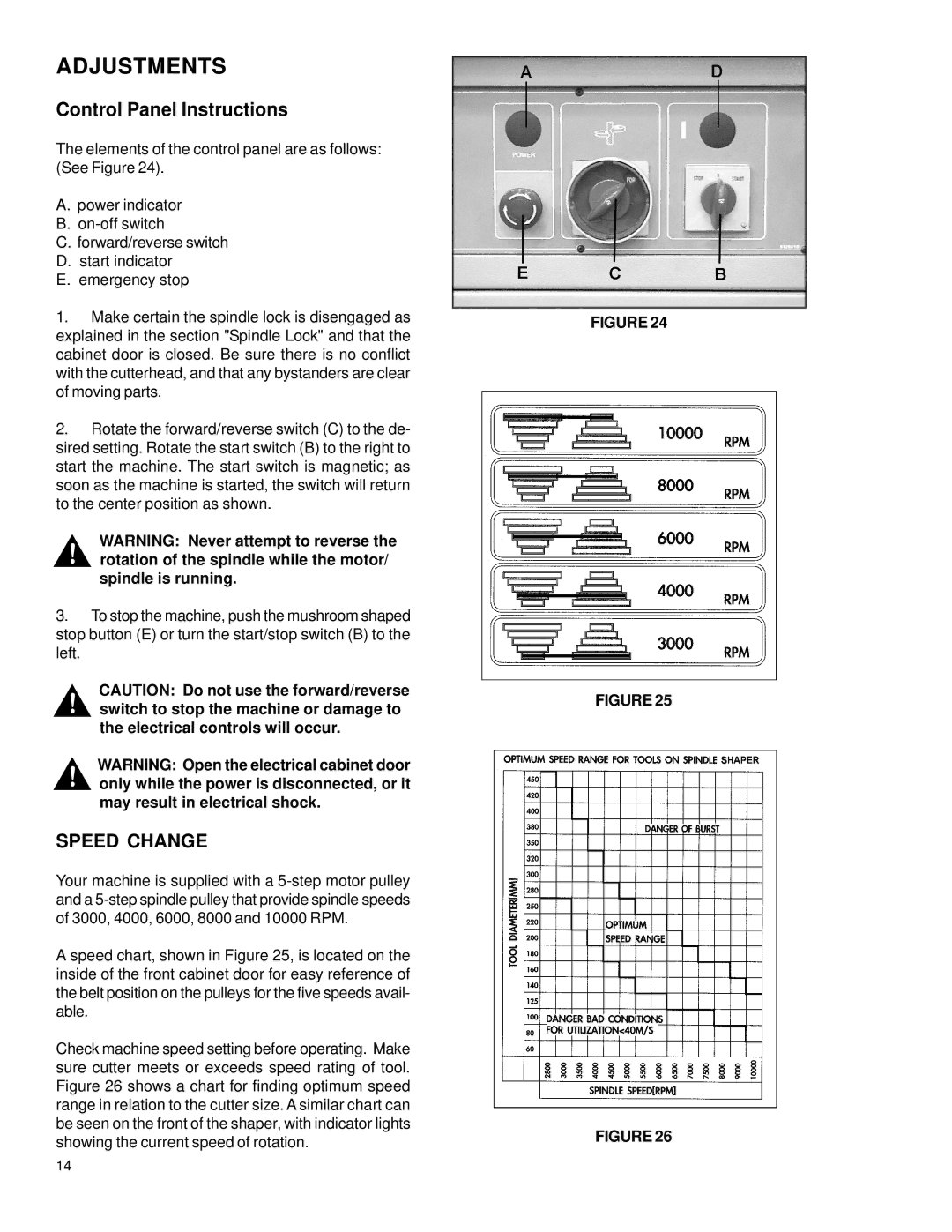 Powermatic TS29 instruction manual Adjustments, Speed Change 