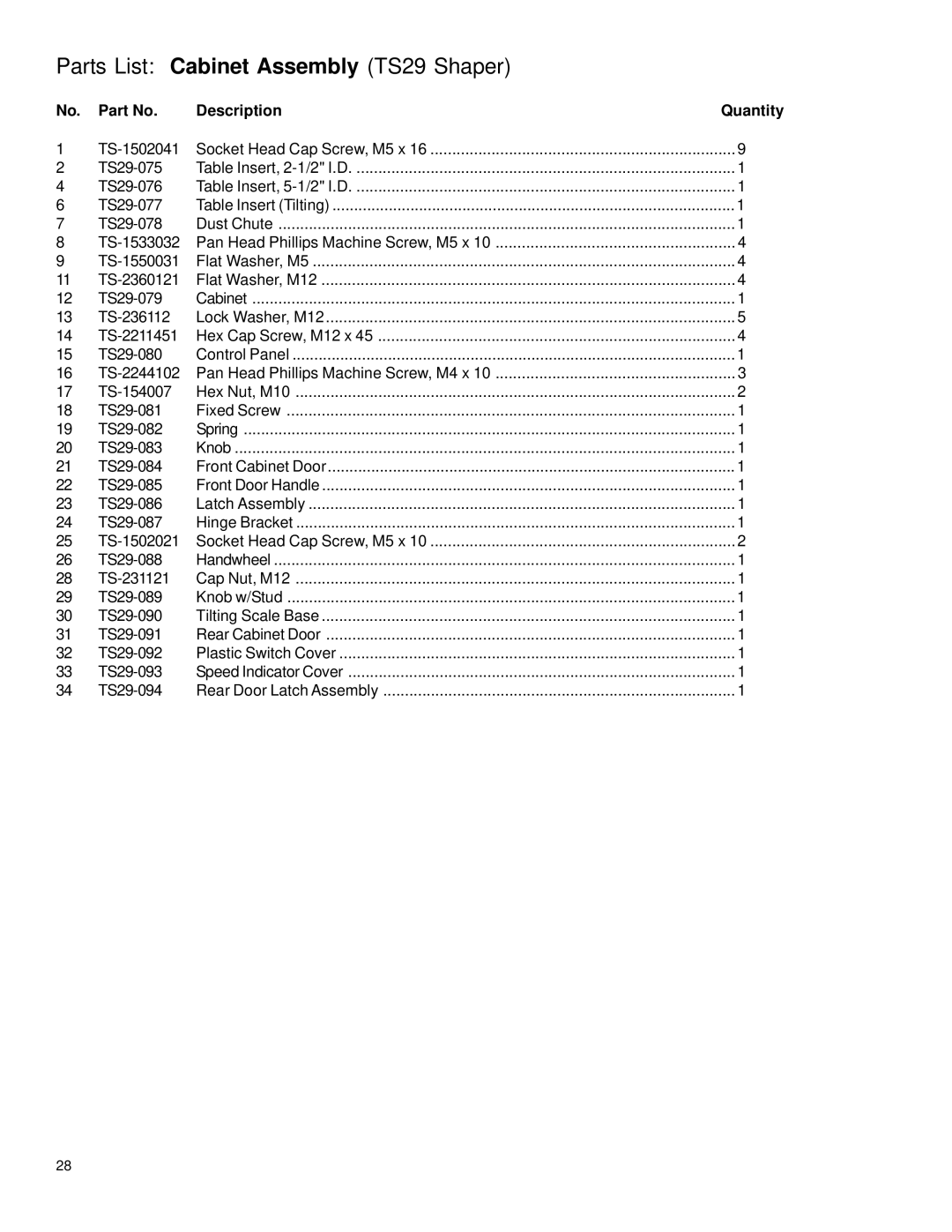 Powermatic instruction manual Parts List Cabinet Assembly TS29 Shaper 