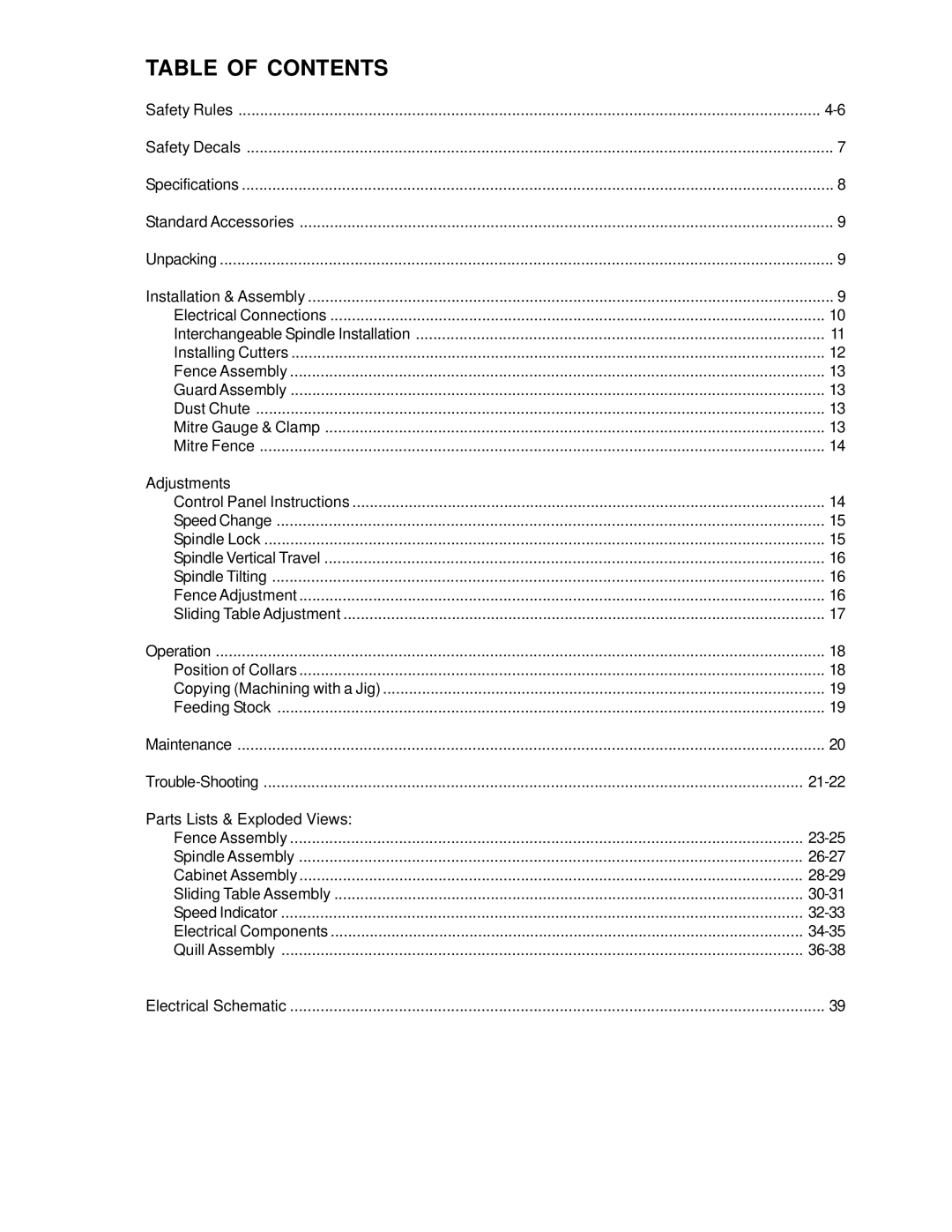 Powermatic TS29 instruction manual Table of Contents 