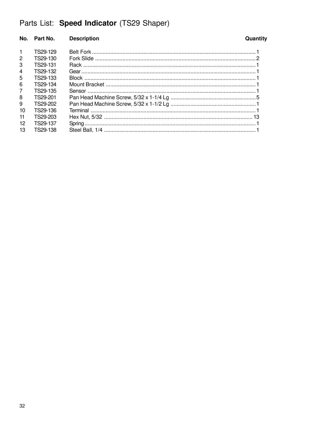 Powermatic instruction manual Parts List Speed Indicator TS29 Shaper 