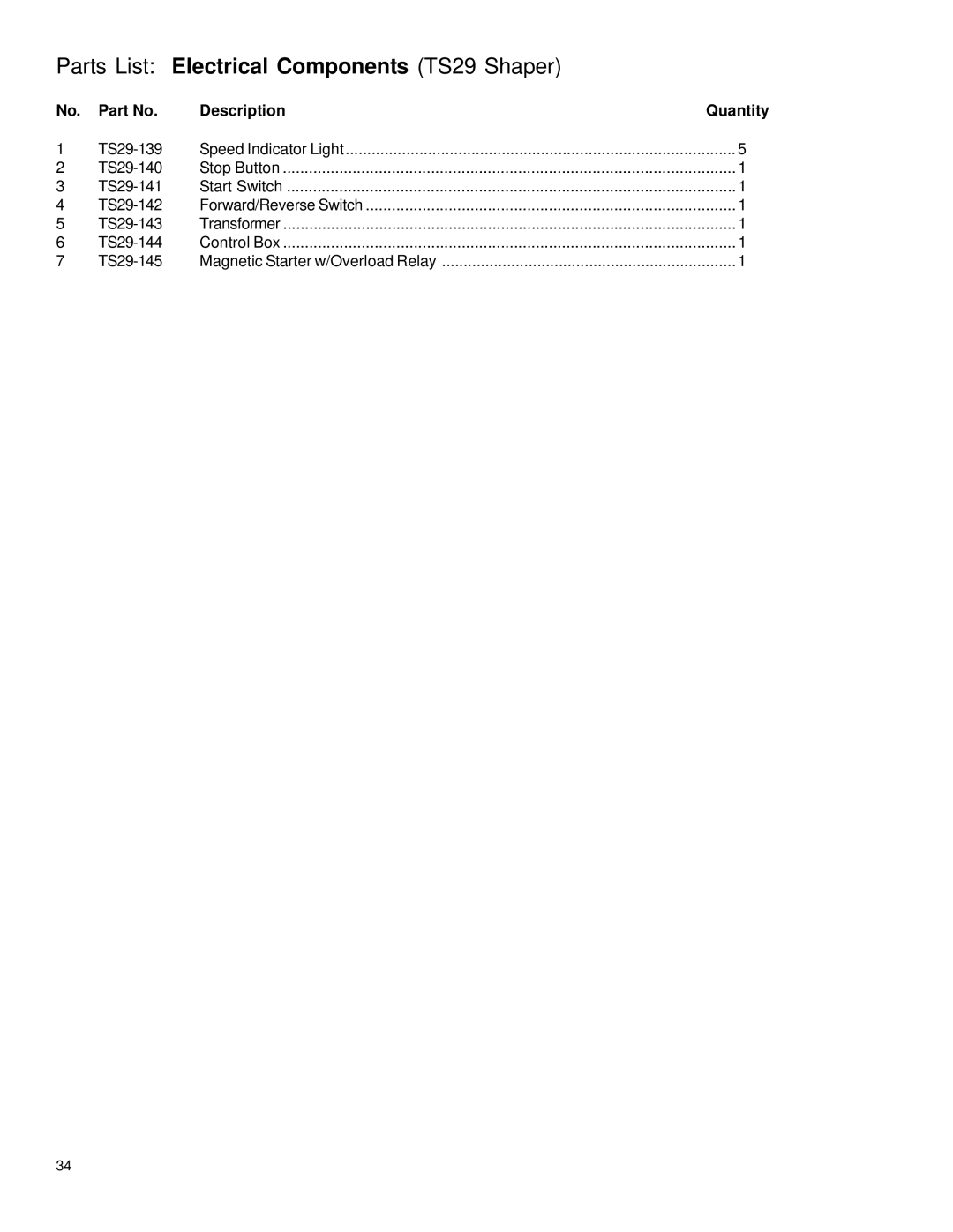 Powermatic instruction manual Parts List Electrical Components TS29 Shaper 