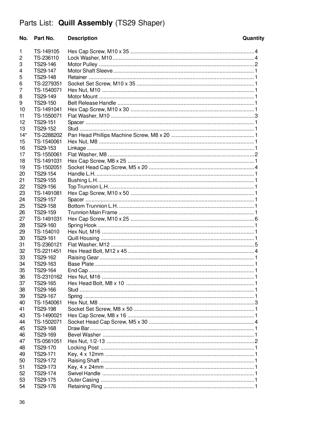 Powermatic instruction manual Parts List Quill Assembly TS29 Shaper 