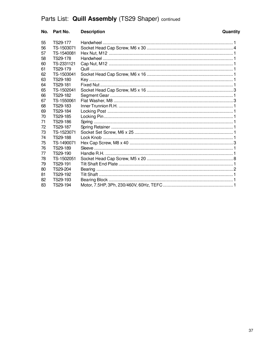 Powermatic instruction manual TS29-177 