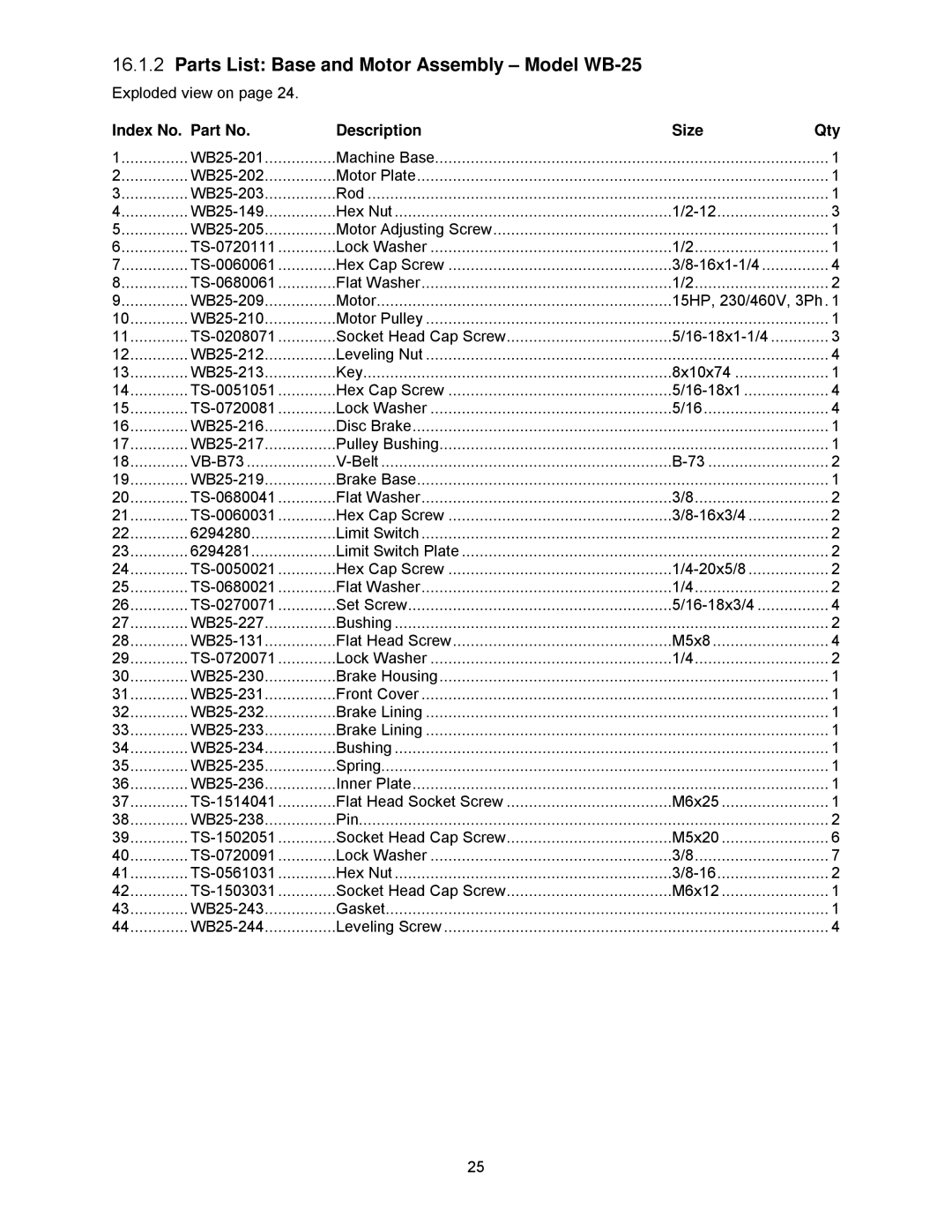 Powermatic WB-37, WB-43 Parts List Base and Motor Assembly Model WB-25, Index No. Part No Description Size Qty 