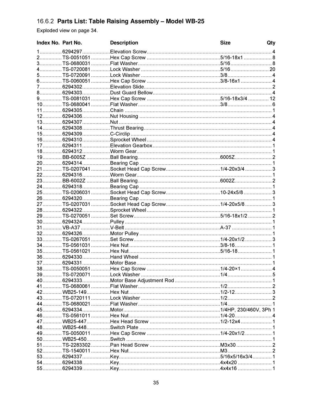 Powermatic WB-43, WB-37 operating instructions Parts List Table Raising Assembly Model WB-25 