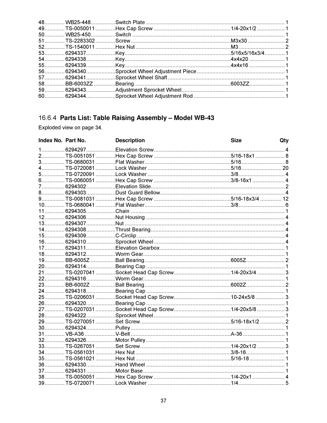 Powermatic WB-25, WB-37 operating instructions Parts List Table Raising Assembly Model WB-43 