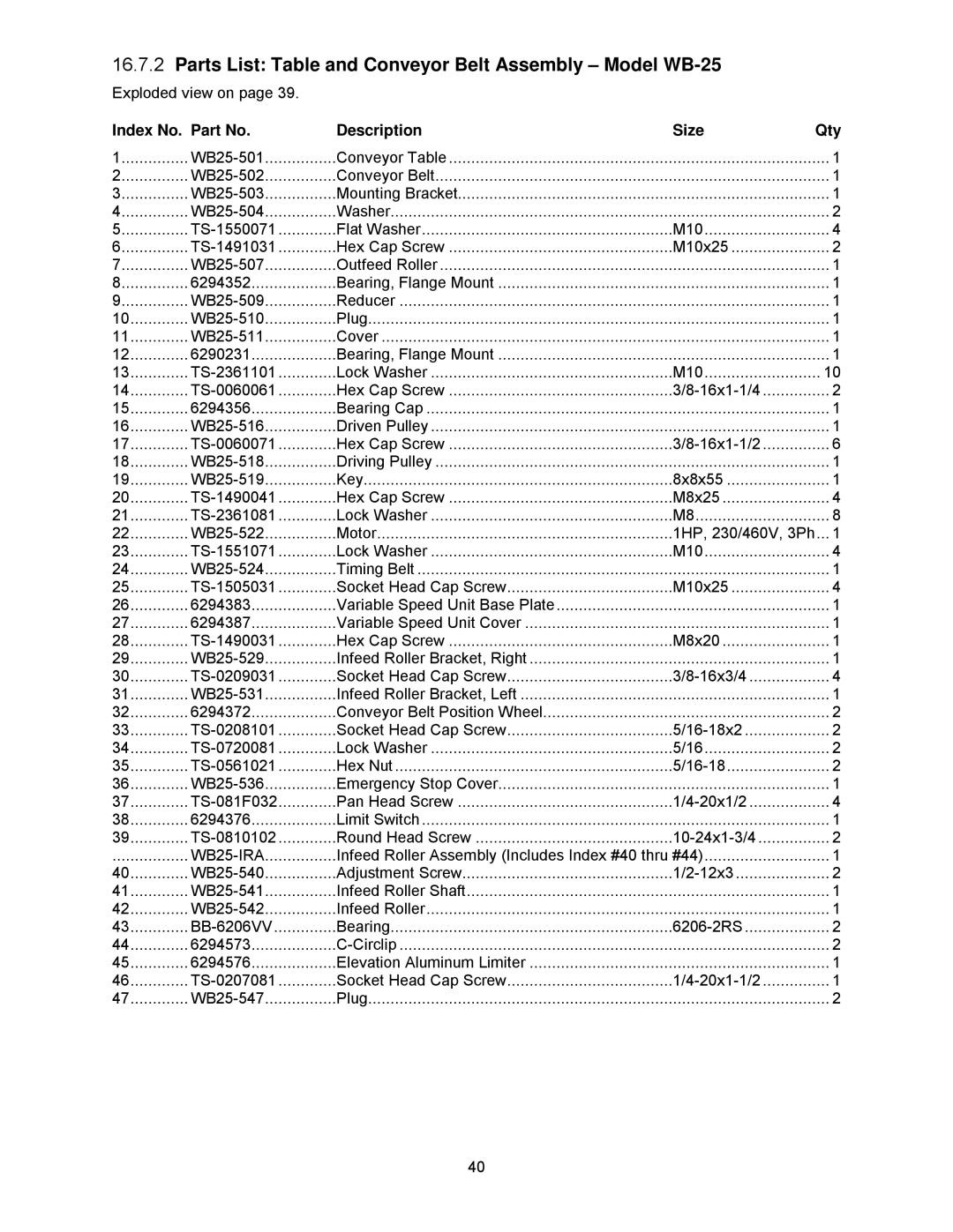 Powermatic WB-37, WB-43 operating instructions Parts List Table and Conveyor Belt Assembly Model WB-25, WB25-IRA 