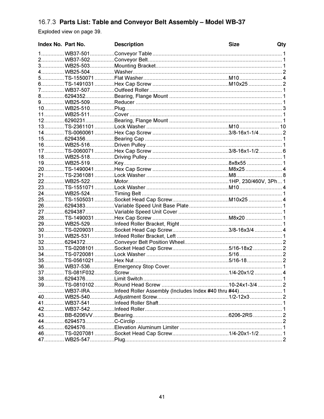 Powermatic WB-43, WB-25 operating instructions Parts List Table and Conveyor Belt Assembly Model WB-37, WB37-IRA 