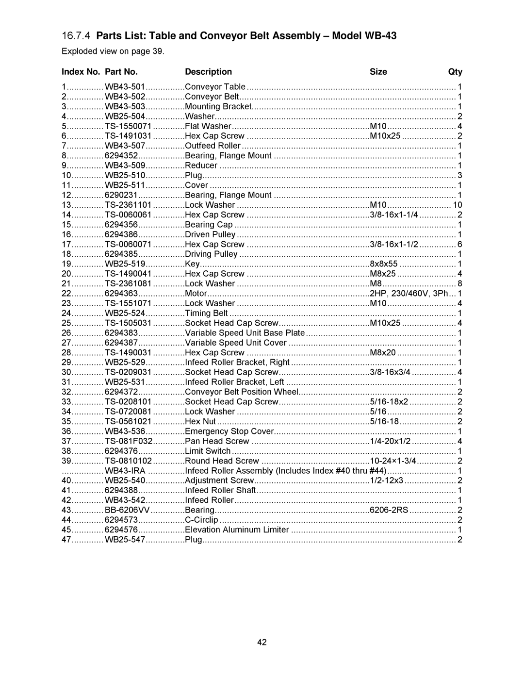 Powermatic WB-37, WB-25 operating instructions Parts List Table and Conveyor Belt Assembly Model WB-43, WB43-IRA 