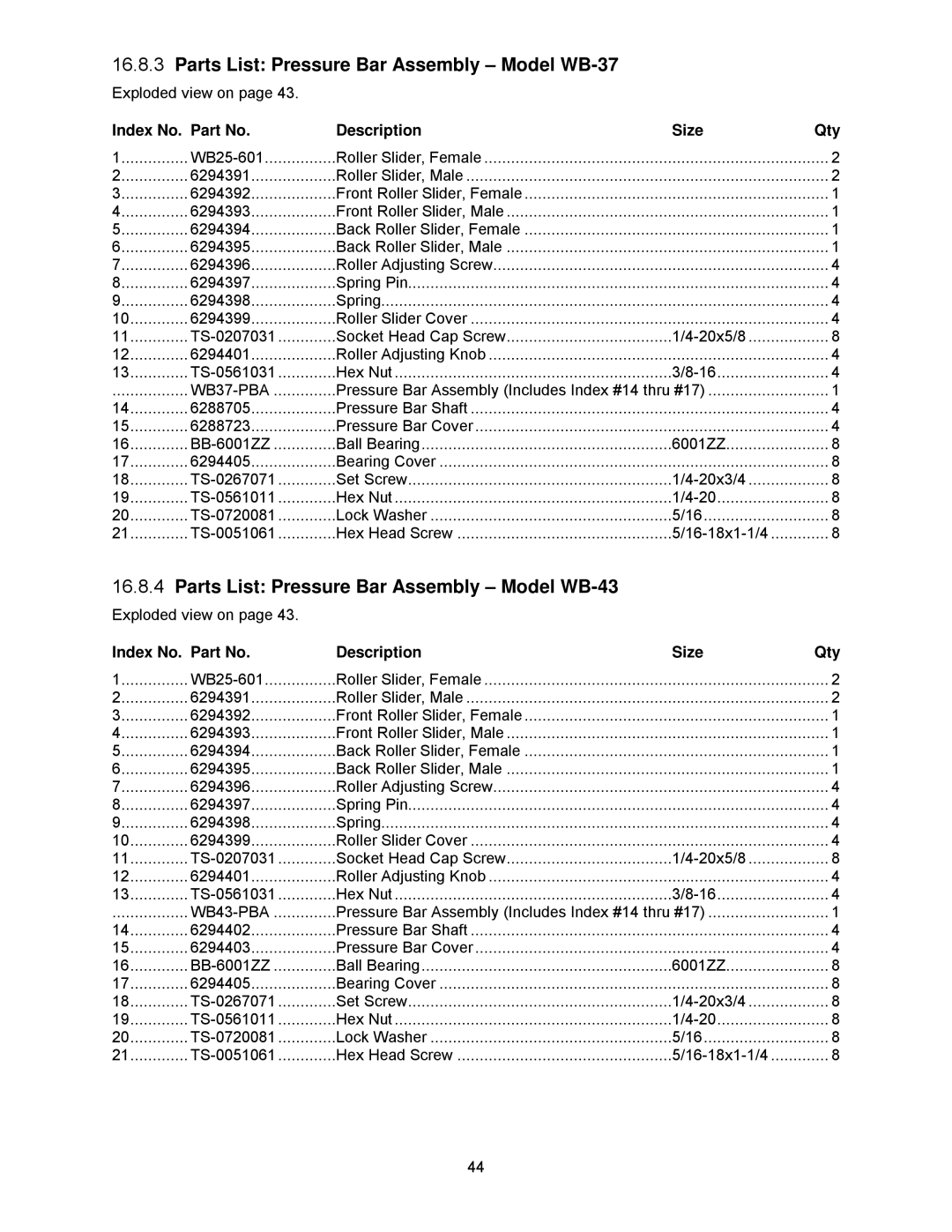 Powermatic WB-25 Parts List Pressure Bar Assembly Model WB-37, Parts List Pressure Bar Assembly Model WB-43 