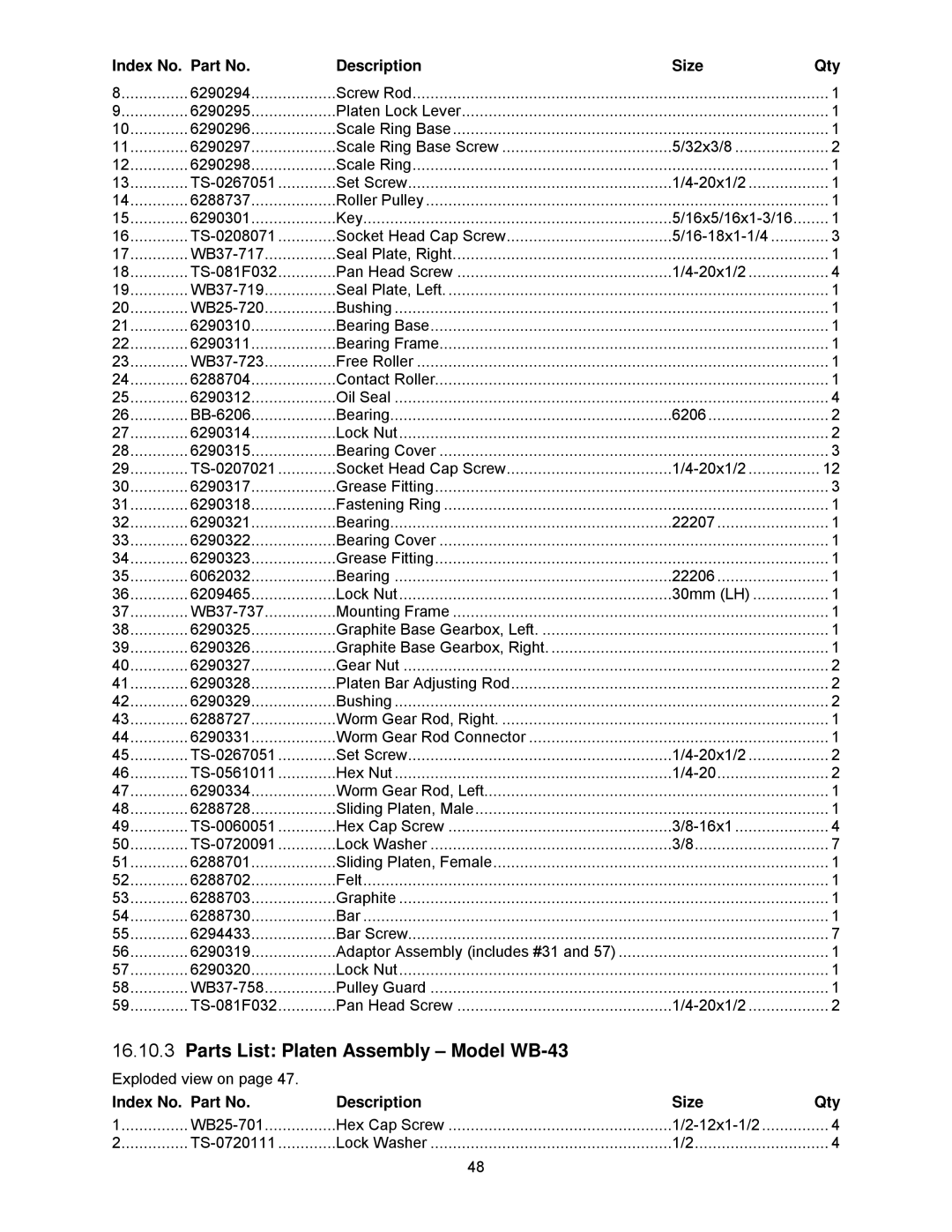 Powermatic WB-37, WB-25 operating instructions Parts List Platen Assembly Model WB-43 