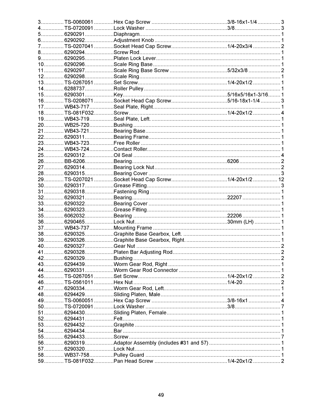 Powermatic WB-25, WB-37, WB-43 operating instructions WB43-717 