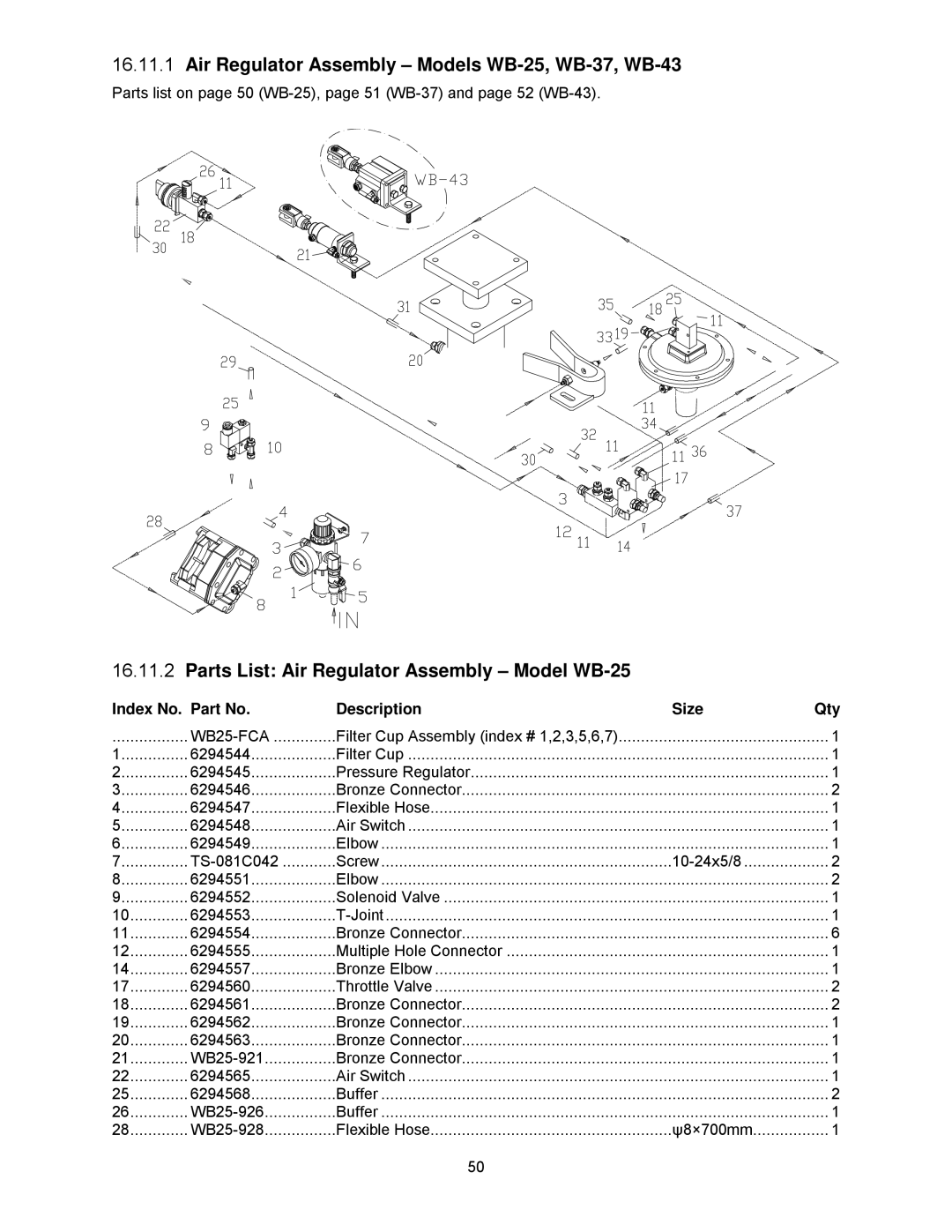 Powermatic Air Regulator Assembly Models WB-25, WB-37, WB-43, Parts List Air Regulator Assembly Model WB-25 