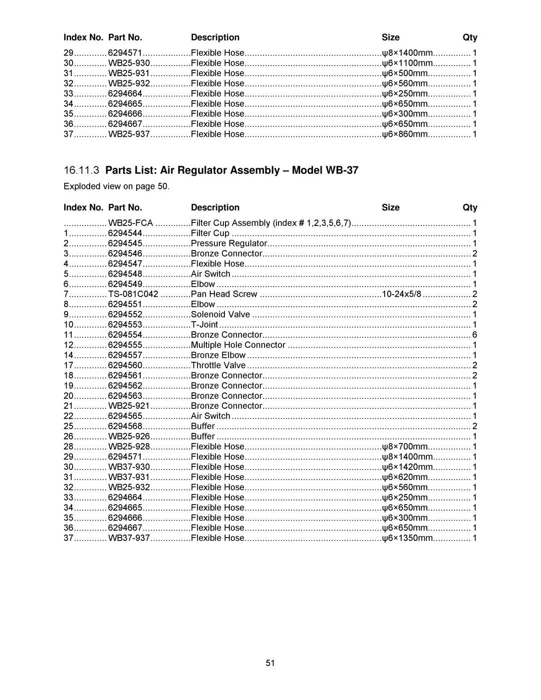 Powermatic WB-25, WB-43 operating instructions Parts List Air Regulator Assembly Model WB-37 