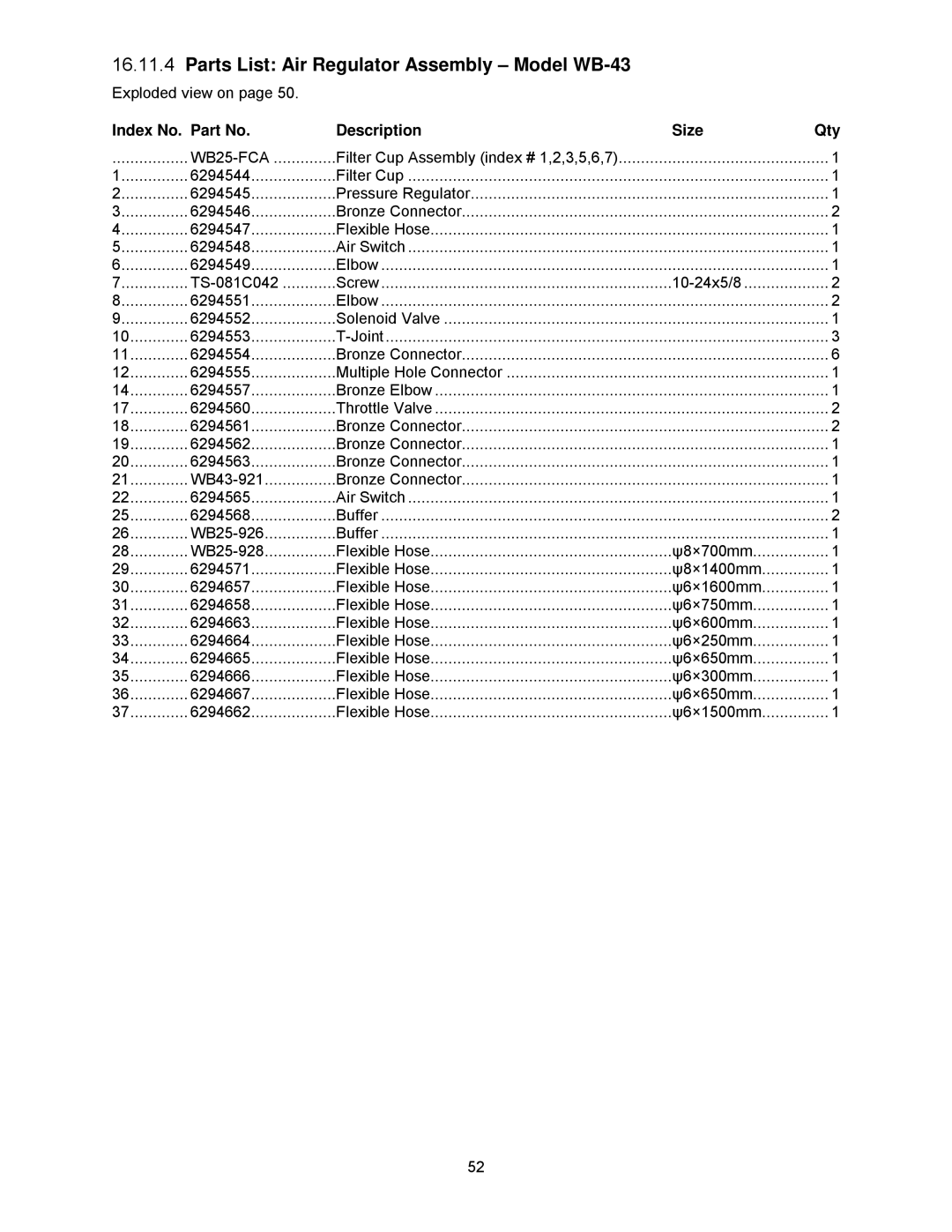 Powermatic WB-25, WB-37 operating instructions Parts List Air Regulator Assembly Model WB-43 