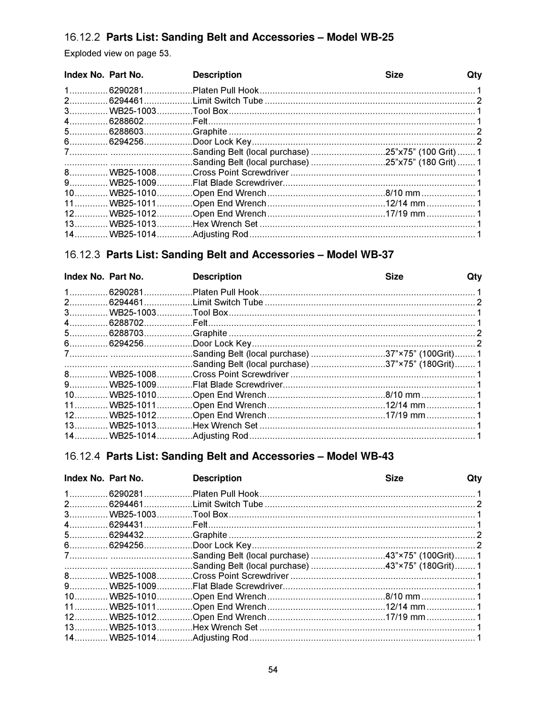 Powermatic Parts List Sanding Belt and Accessories Model WB-25, Parts List Sanding Belt and Accessories Model WB-37 