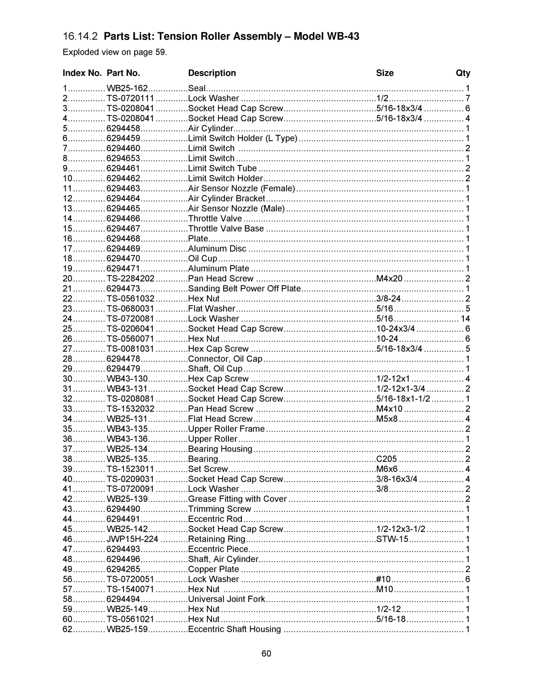 Powermatic WB-37, WB-25 operating instructions Parts List Tension Roller Assembly Model WB-43 