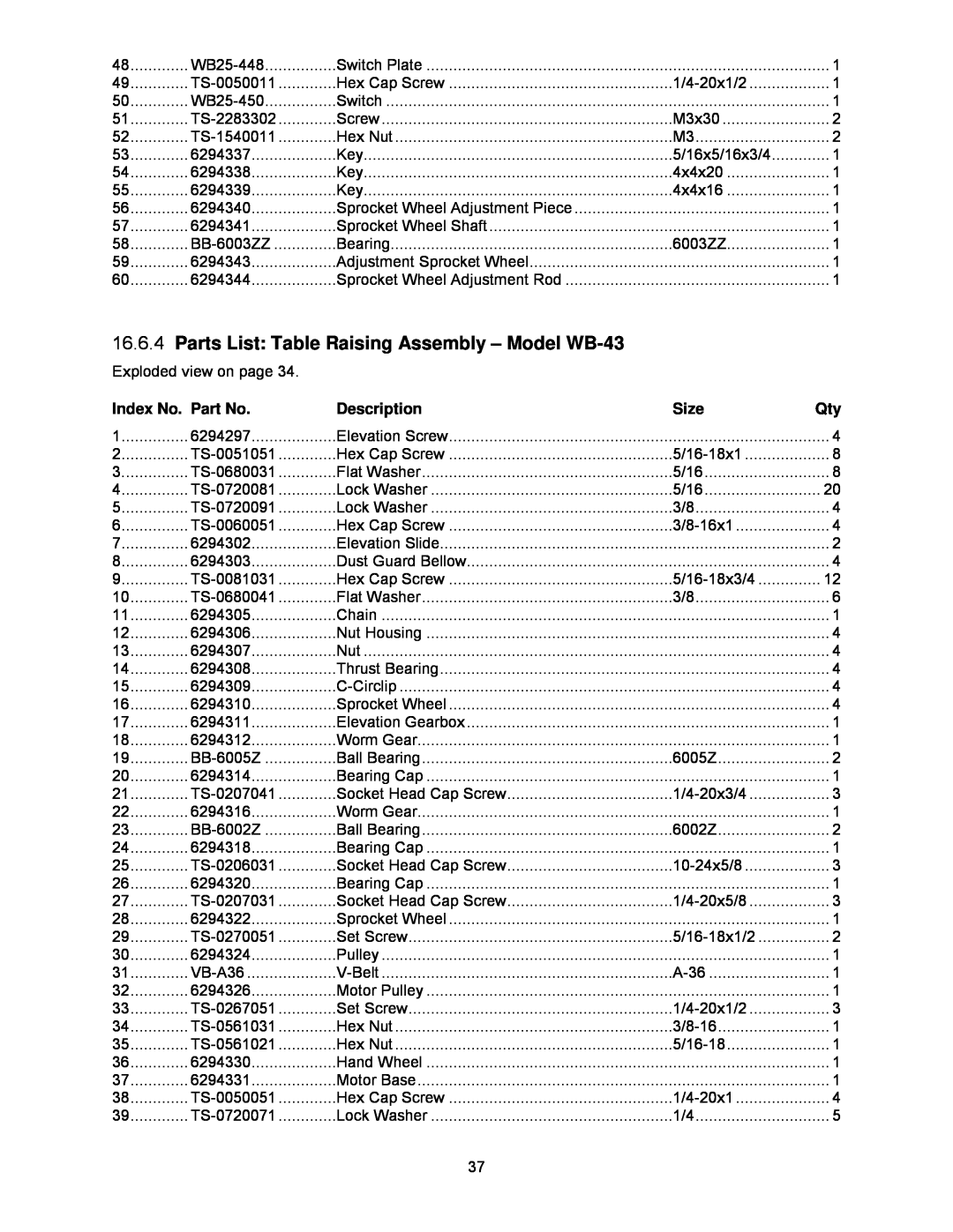 Powermatic WB-25, WB-37 Parts List Table Raising Assembly - Model WB-43, Index No. Part No, Description, Size 