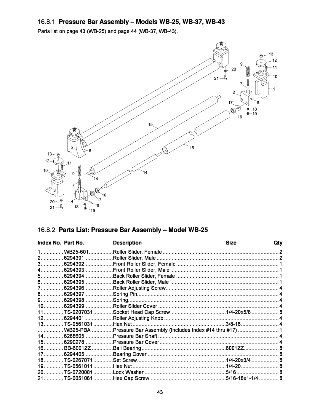 Powermatic Pressure Bar Assembly - Models WB-25, WB-37, WB-43, Parts List Pressure Bar Assembly - Model WB-25, Size 