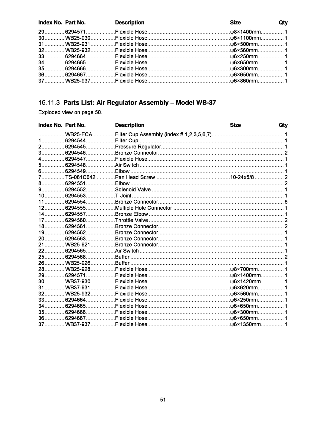 Powermatic WB-25, WB-43 Parts List Air Regulator Assembly - Model WB-37, Index No. Part No, Description, Size 