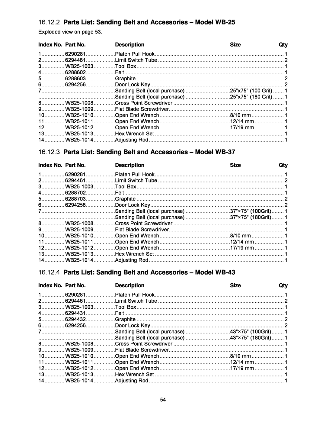 Powermatic WB-37, WB-43 Parts List Sanding Belt and Accessories - Model WB-25, Index No. Part No, Description, Size 
