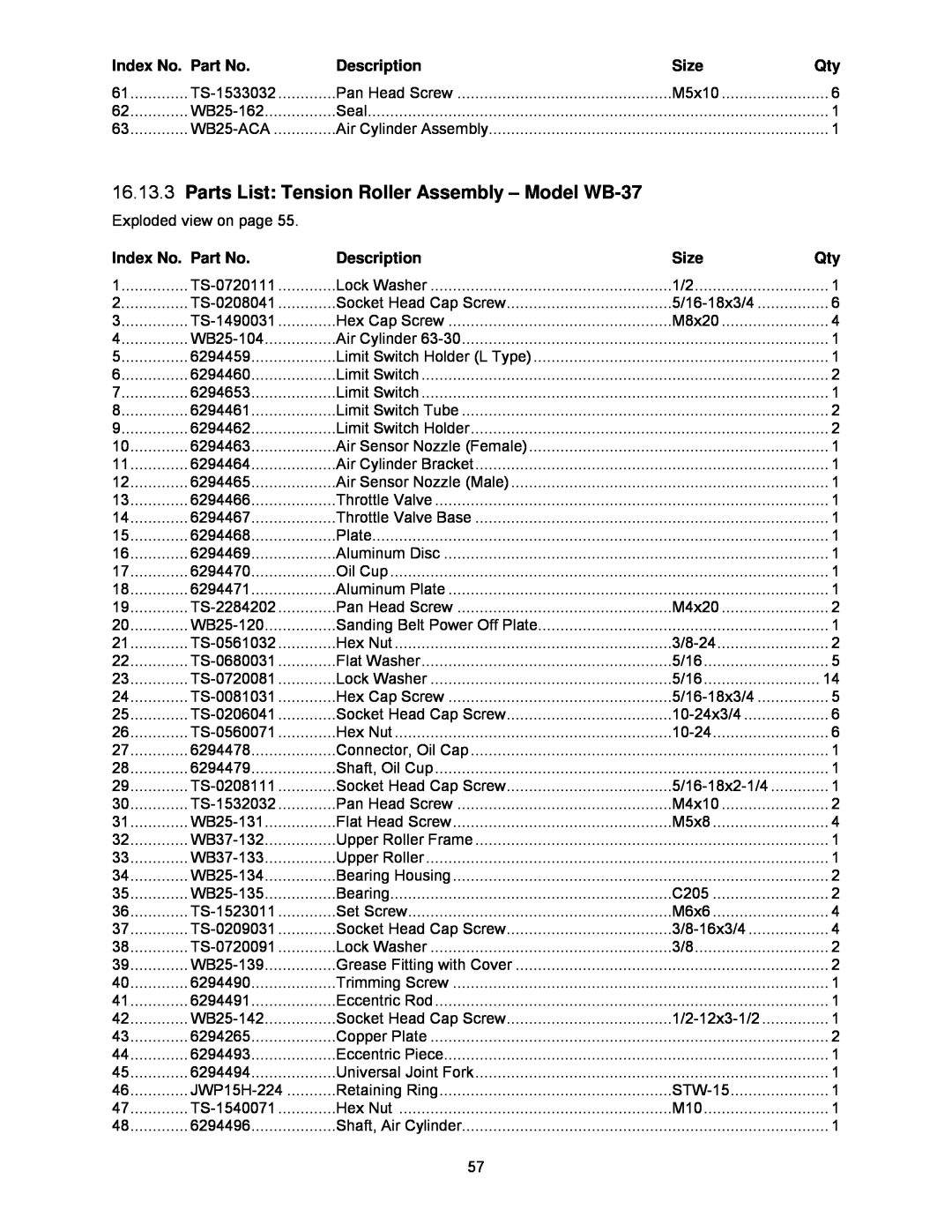 Powermatic WB-25, WB-43 Parts List Tension Roller Assembly - Model WB-37, Index No. Part No, Description, Size 