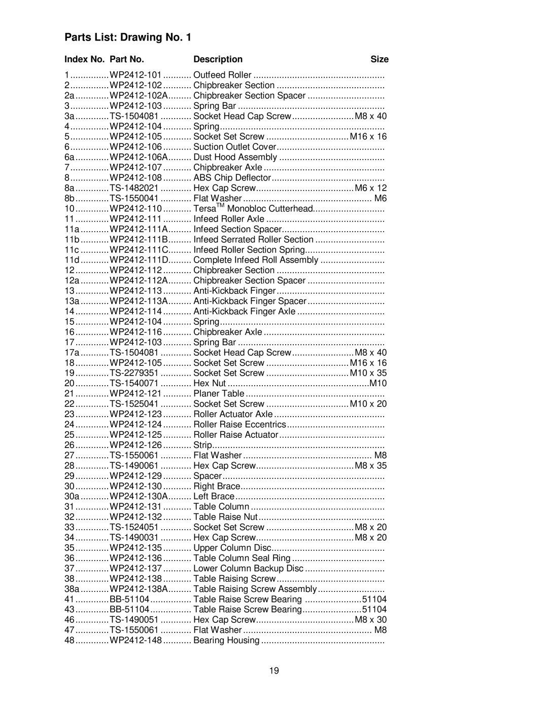 Powermatic WP2412 operating instructions Parts List Drawing No, Index No. Part No Description Size 