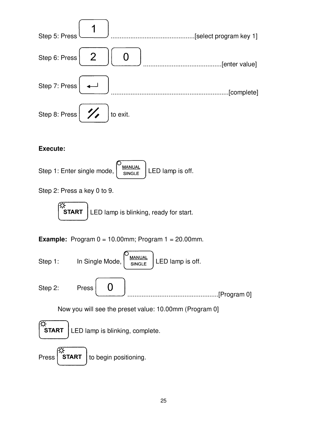 Powermatic WP2510 operating instructions Execute 