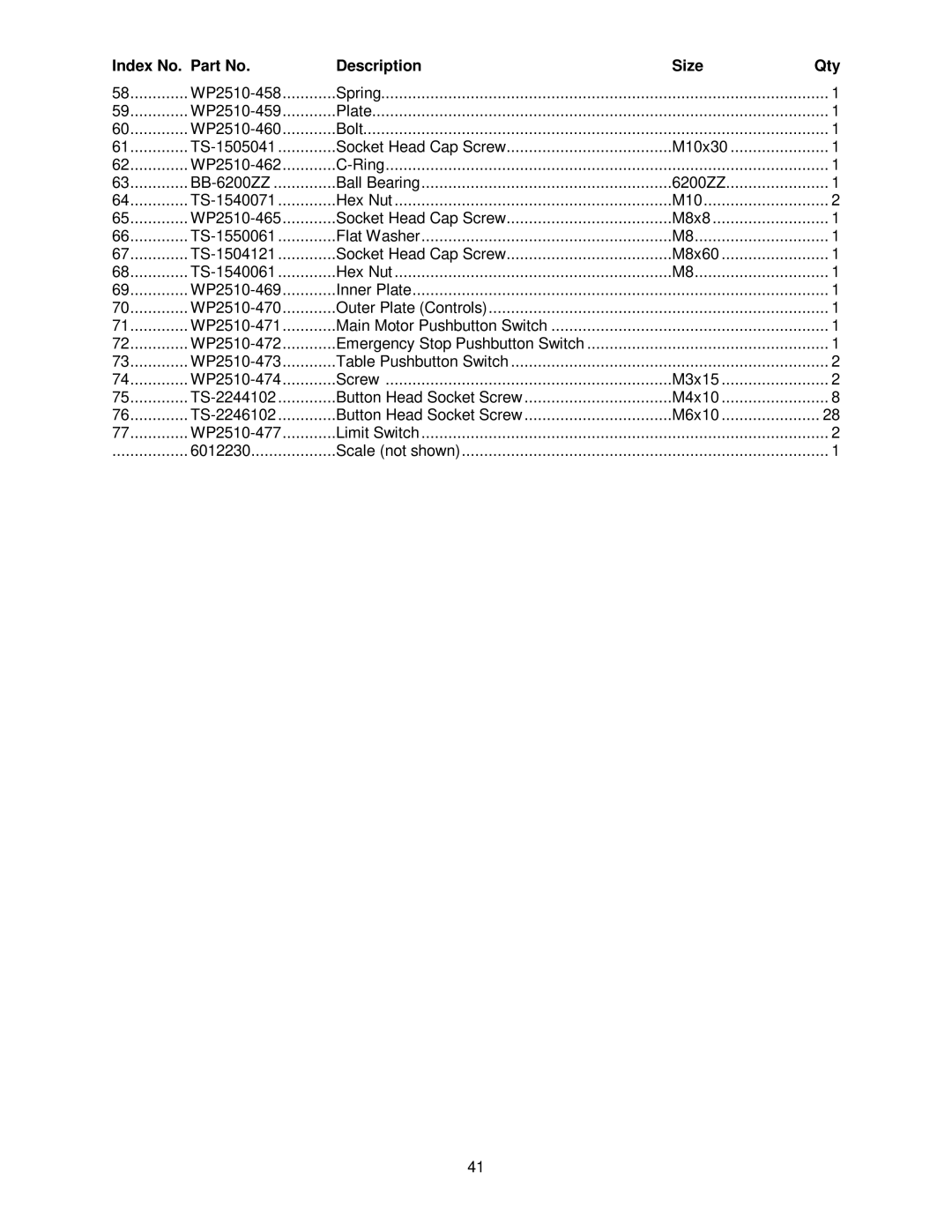 Powermatic operating instructions WP2510-458 