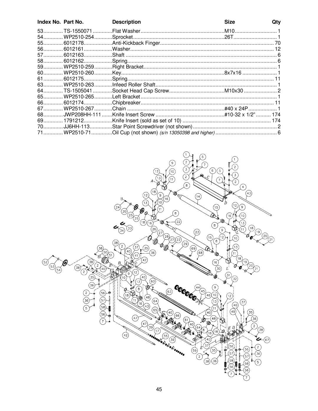 Powermatic operating instructions WP2510-254 