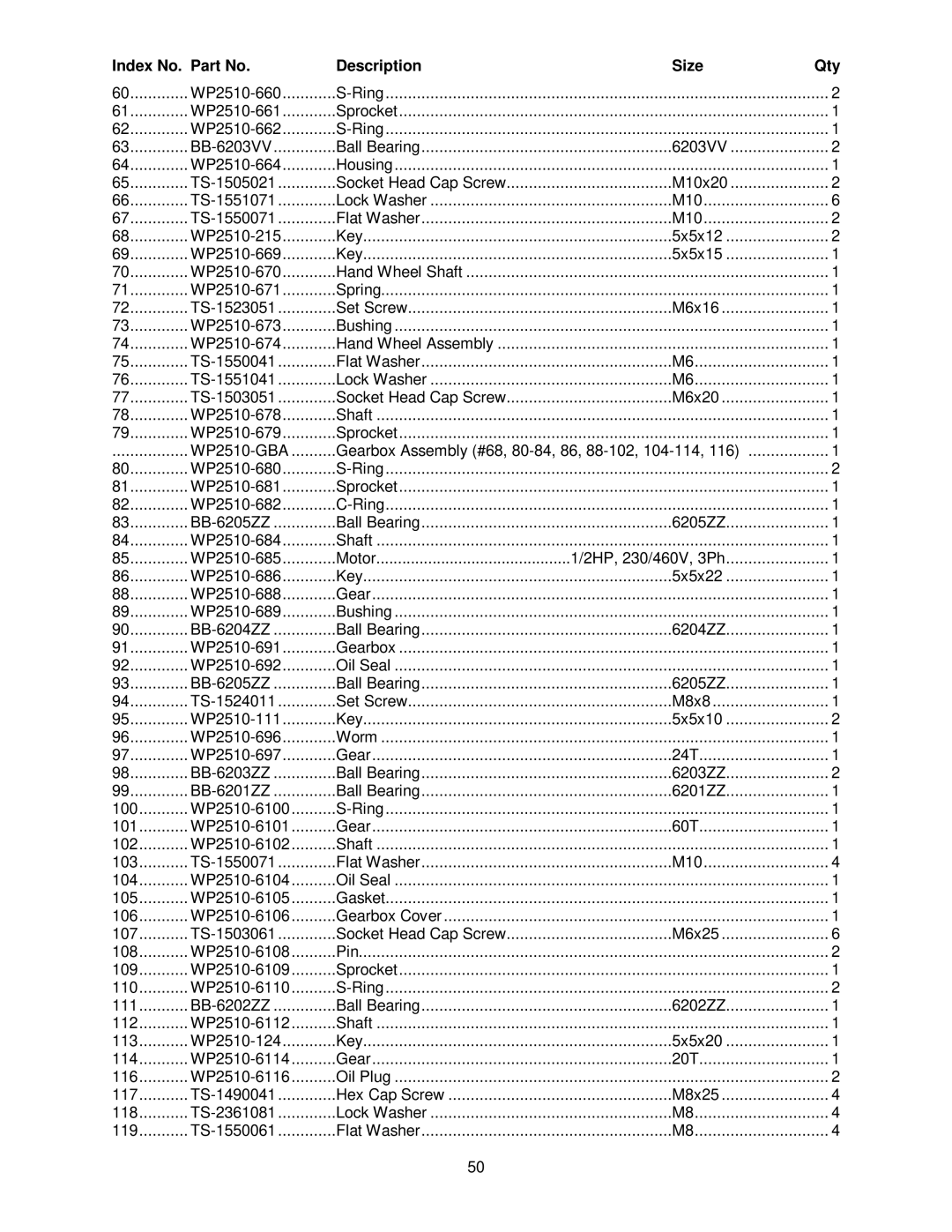 Powermatic operating instructions WP2510-660 