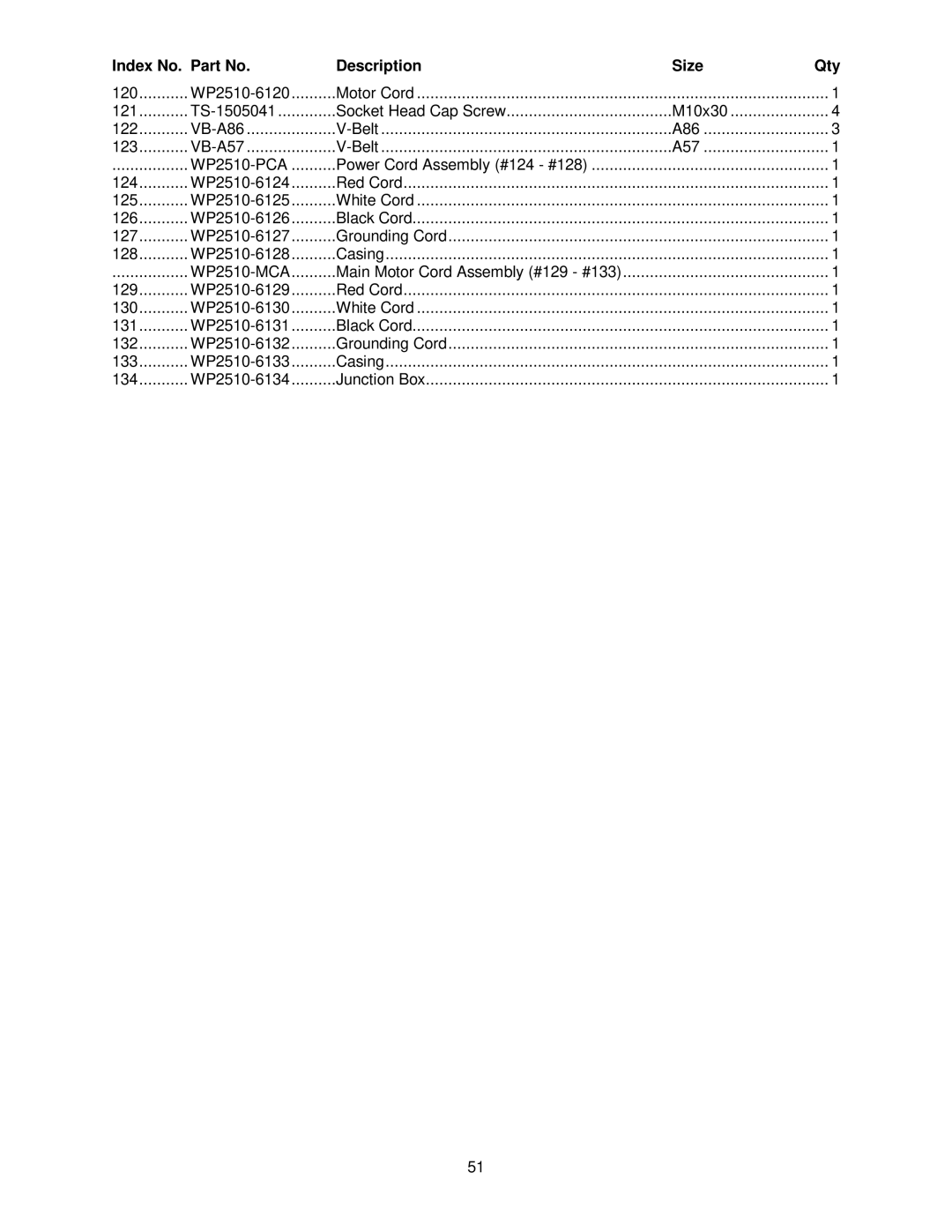 Powermatic operating instructions 120 WP2510-6120 